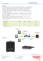 EA WLAN-ALARM Page 2